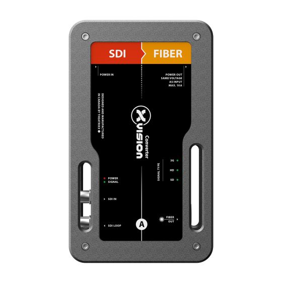 Theatrixx 3G SDI auf Glasfaser